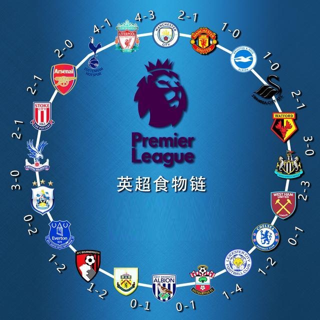 综上所述 综上所述